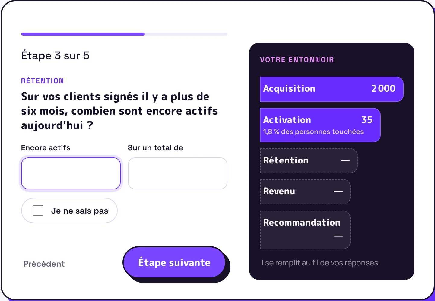 Capture d'écran du diagnostic AARRR de Cely, avec l'entonnoir qui se remplit